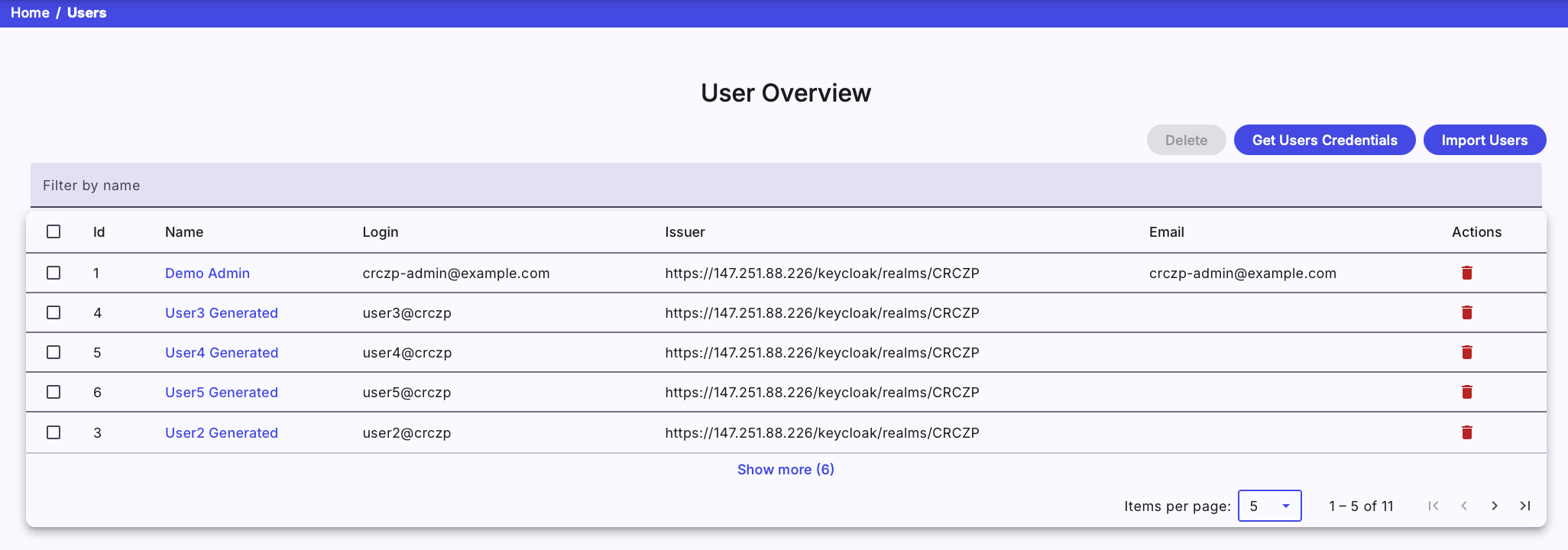 user-overview