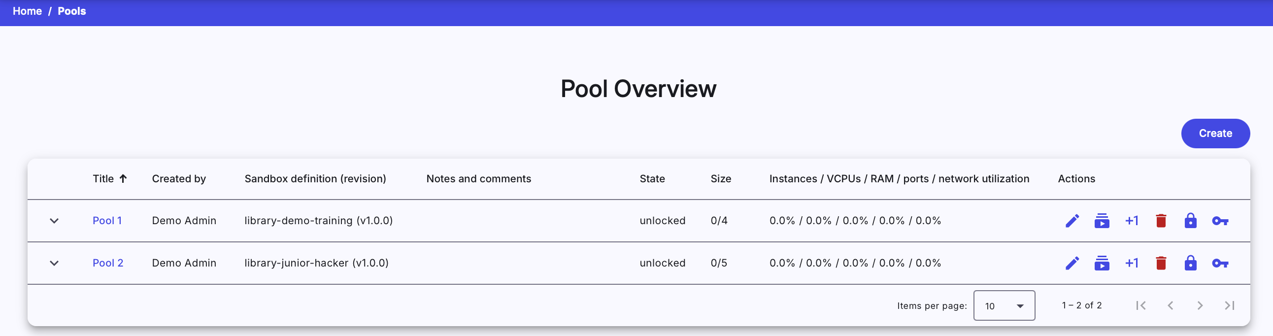 pool-overview