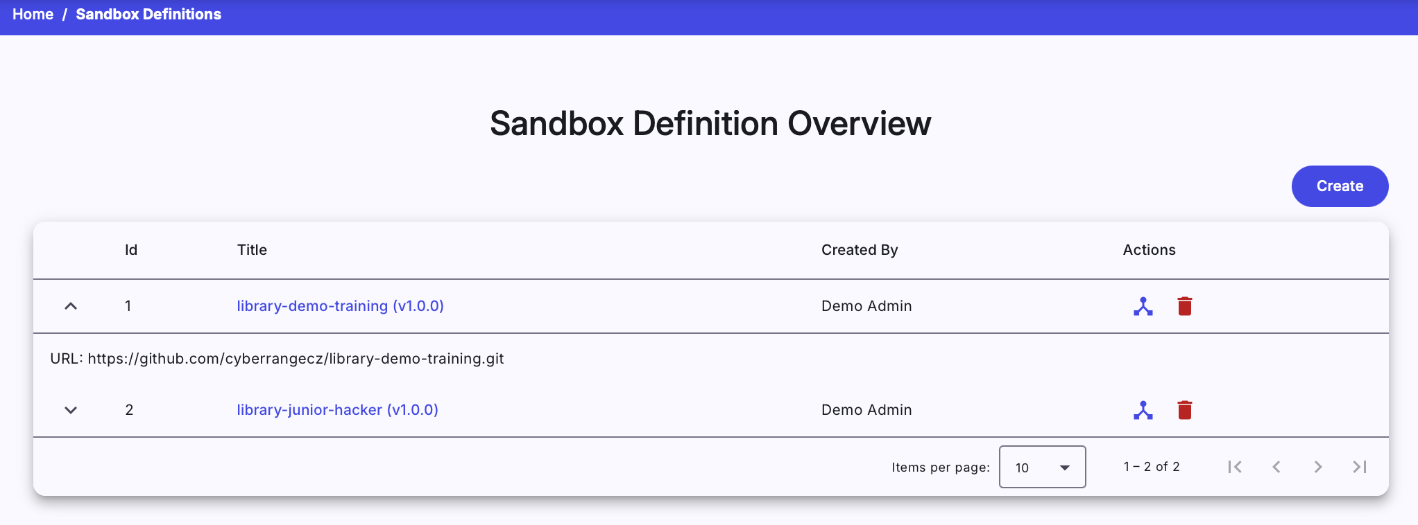 sandbox-definition-overview
